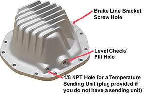 locations of level check, threaded hole, and 1/8 npt hole on PML Titan differential cover