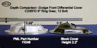 PML Differential Cover Part Number 11046, compared to stock, top view