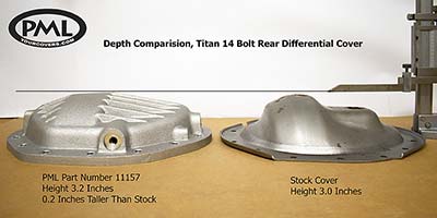 Titan 14 bolt differential cover, PML compared to stock, depths