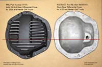 PML cover compared to GM 2020 and newerrear differential cover