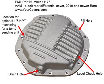 PML 2019 and newer Ram rear differential cover, level check