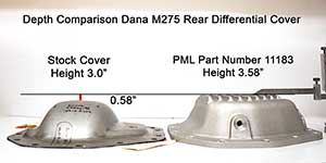 PML Dana M275 Differential Covers depth comparisons