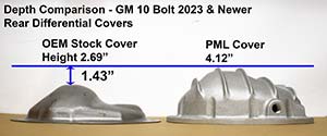 PML 2023+ GM 10 bolt differential cover taller than stock