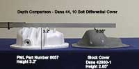 PML Dana 44 Differential Cover 6057 depth comparisons