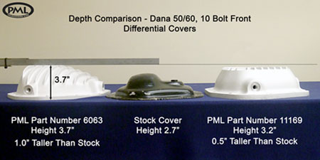 PML Dana 50/60 Differential Covers depth comparisons