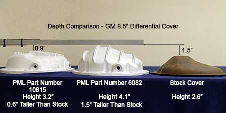 PML GM 10 bolt Differential Covers depth comparisons