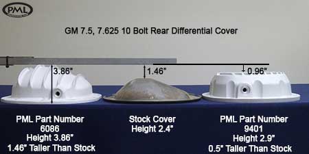 PML GM 7 1/2 Differential Covers depth comparisons
