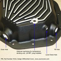 PML Dodge 9 1/4 Corp Diff Cover, holes