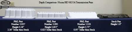 PML Nissan transmission pan depth comparison