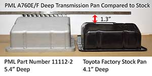 Height of PML A760 transmission pan compared to stock pan