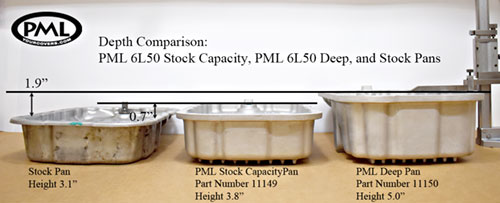 PML stock capacity and deep pans compared to OEM pan