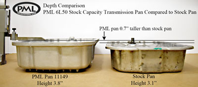 GM 6L50 stock transmission pans and PML pan