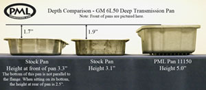 GM 6L50 stock transmission pans and PML pan