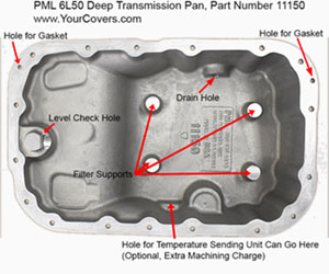 Drain, filter supports, level check on inside of PML GM 6L50 transmission pan