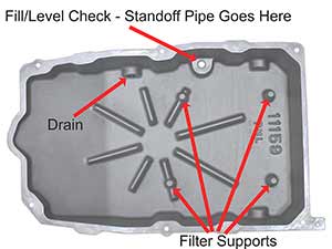 filter supports in PML 722.9 transmission pan
