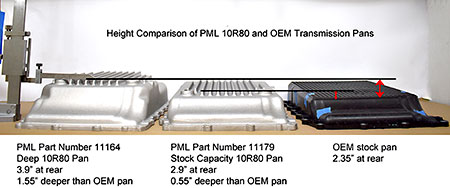 PML 10R80 Transmission Pans compared to stock at rear