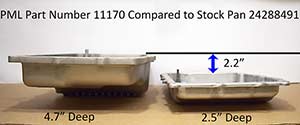 PML Transmission Pan Part Number 11170 compared to stock 24288491
