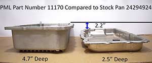PML Transmission Pan Part Number 11170 compared to stock
