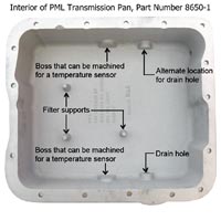 PML GM 700R4, 4L60 pan inside