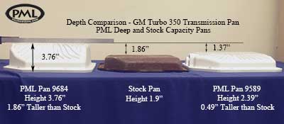 PML Transmission Pan Part Numbers 9589 and 9684 compared to stock
