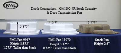 PML 200 4R transmission pans compared to stock