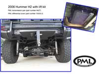 PML H2 differential cover