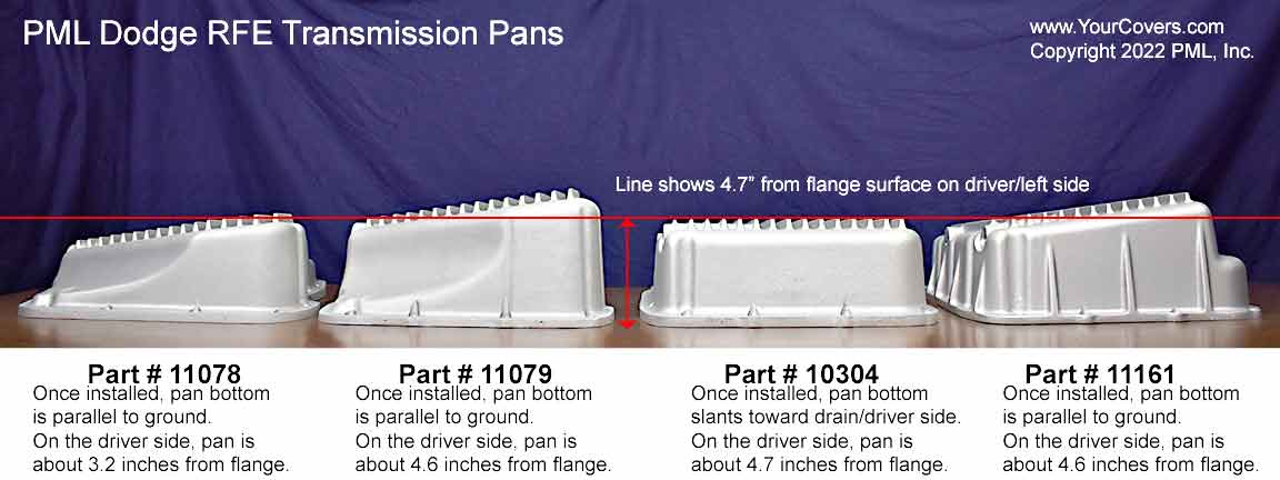 PML transmission pans for Dodge rfe transmissions