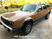 1983 AMC Eagle